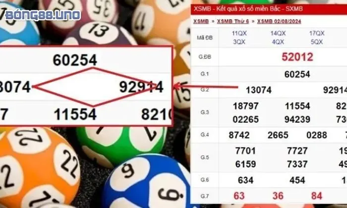 Cách nhận định kèo quả trám chuẩn chỉnh