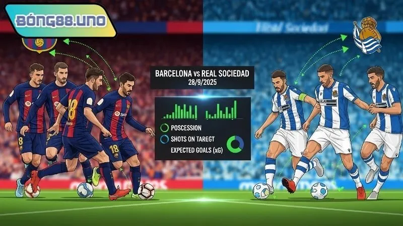 Nhận định bóng đá Barcelona vs Real Sociedad 28/9/2025