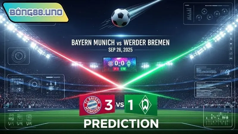 Phong độ của Werder Bremen trước trận Bayern Munich