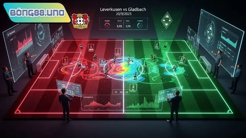 Phong độ gần đây của Bayer Leverkusen