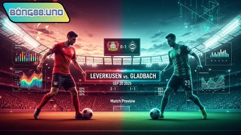 Phong độ gần đây của Borussia Mönchengladbach